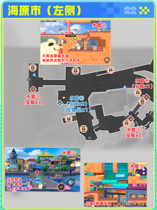 崩坏：星穹铁道  4.2「海原市」地图宝箱位置攻略